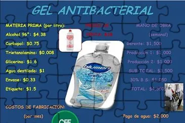 Gel Antibacterial