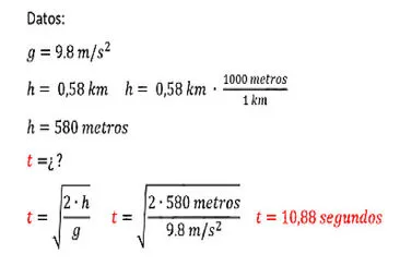 פאזל של fisica ejercicio