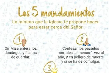 Mandamientos de la Iglesia 2