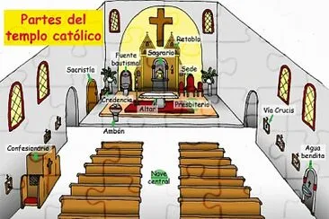 Partes del templo jigsaw puzzle