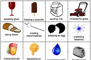 Physical and Chemical Change jigsaw puzzle