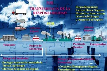 פאזל של Transporte multimodal