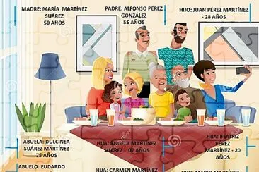 Esta es la familia de Juan Alberto. Intenta recrear la foto.