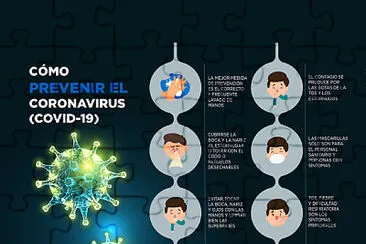 פאזל של Prevenir contagios