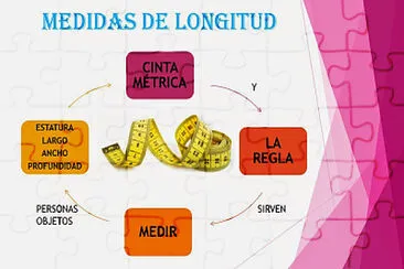 medidas de longitud 2