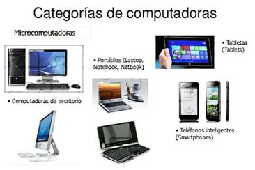 tipos de computadorass