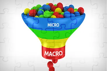 microeconomia