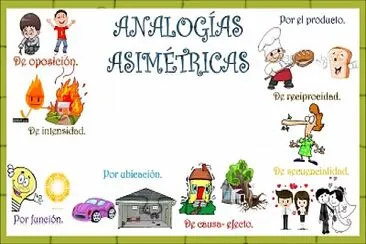 ANALOGIAS