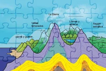 PISOS ECOLOGICOS jigsaw puzzle