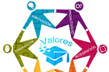 Valores