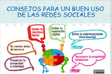 REDES SOCIALES