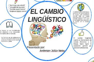 CAMBIO LINGUÃSTICO jigsaw puzzle