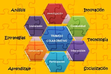 Trabajo  colaborativo jigsaw puzzle