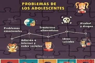 PROBLEMAS JUVENILES