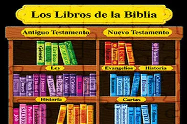 פאזל של Libros de la Biblia