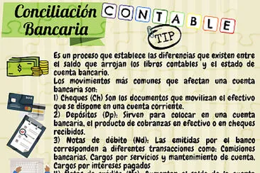 פאזל של ConciliaciÃ³n bancaria