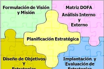 PlanificaciÃ³n EstratÃ©gica Universitaria