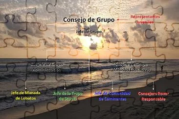 Consejo de Grupo