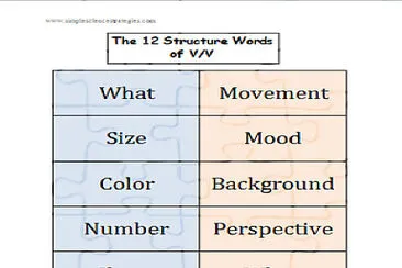 english activity