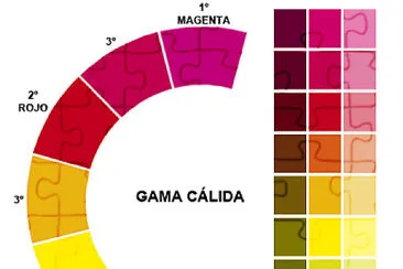 GAMA CÃLIDA jigsaw puzzle