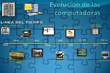 EVOLUCIÃ“N DE LAS COMPUTADORAS jigsaw puzzle