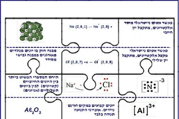 ×™×•× ×™×