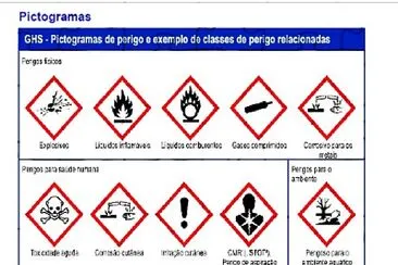 Biologia