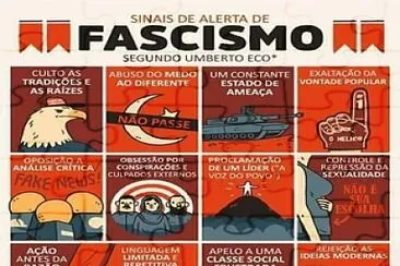 CaracterÃ­sticas do fascismo