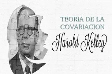 TeorÃ­a de la CovariaciÃ³n