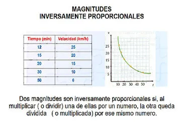 פאזל של Realizar el siguiente rompecabezas