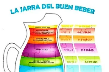 פאזל של LA JARRA DEL BUEN BEBER