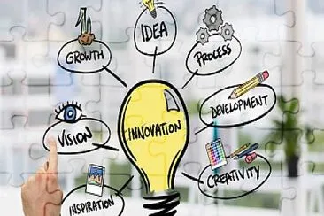 פאזל של Creatividad e InnovaciÃ³n