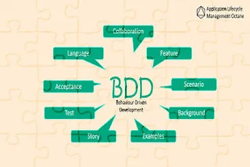 bdd jigsaw puzzle