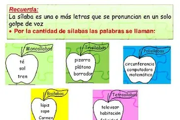 EspaÃ±ol 3