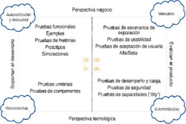 Cuadrante2 jigsaw puzzle