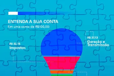 GeraÃ§Ã£o de energia jigsaw puzzle