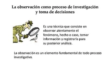 la observacion