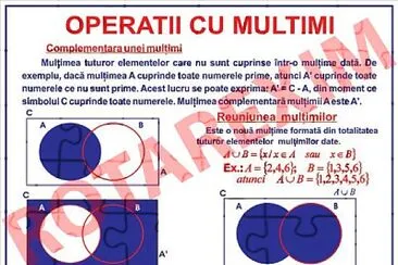 OPERATII CU MULTIMI jigsaw puzzle