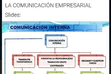 ComunicaciÃ³n interna