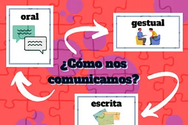 Formas de comunicarse