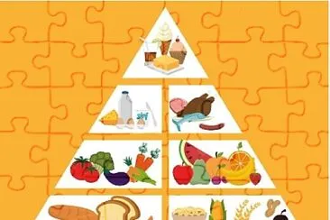 PIRÃ‚MIDE ALIMENTAR jigsaw puzzle