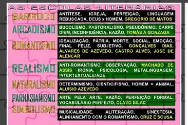 Escolas LiterÃ¡rias- CaracterÃ­sticas!