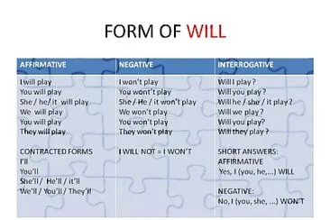 form of will