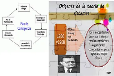 TeorÃ­a Contingencial y de Sistemas