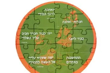 ×ž×¤×ª×— ×œ×—×‘×¨×™