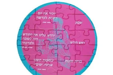 ×ž×¤×ª×— ×œ×ž×•×¨×©×ª×™