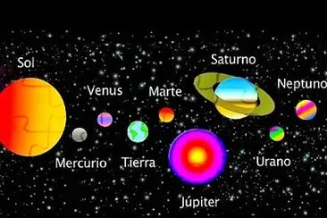 Sistema Solar