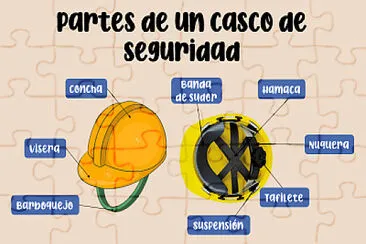 פאזל של PARTES DE UN CASCO