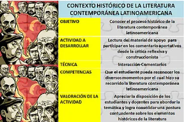 literatura contemporanea