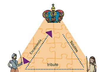 פאזל של La Encomienda